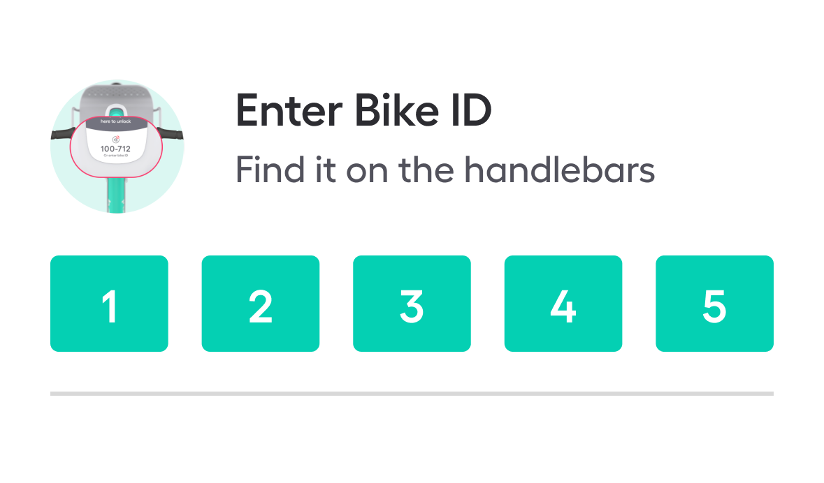 Numeric code unlock